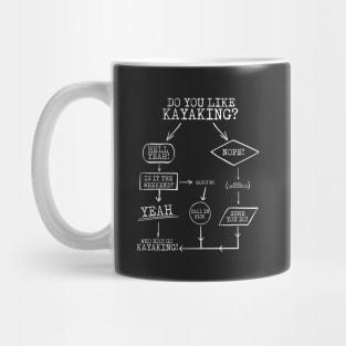 Do You Like Kayaking Mug